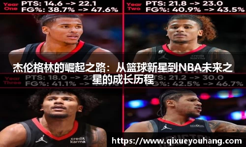 杰伦格林的崛起之路：从篮球新星到NBA未来之星的成长历程
