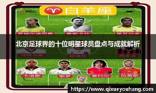 北京足球界的十位明星球员盘点与成就解析