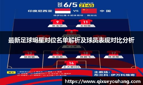 最新足球明星对位名单解析及球员表现对比分析