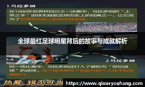 全球最红足球明星背后的故事与成就解析